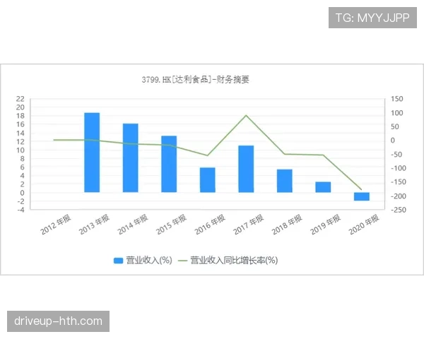 福登揭秘饮食与作息管理：年轻球星如何科学保持巅峰竞技状态