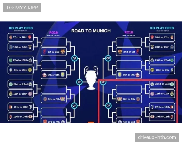 巴萨核心阵容成熟度考验，本赛季争冠形势面临阶段性检验
