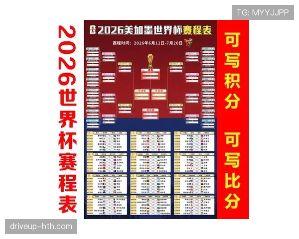 2026世界杯美国队赛程分析与主场优势能否创造历史最佳战绩