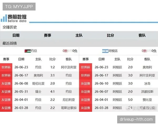 2026世界杯J组第三名：阿尔及利亚晋级淘汰赛